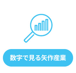数字で見る矢作産業